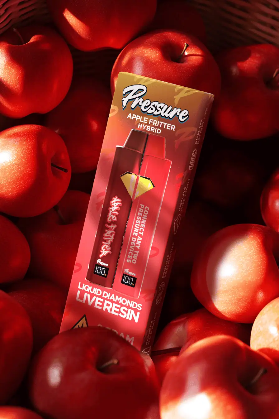 Best 2G THC Disposables in 2026